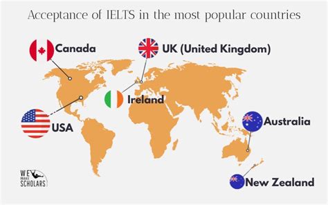 Accepted Countries & Using your Account Abroad .